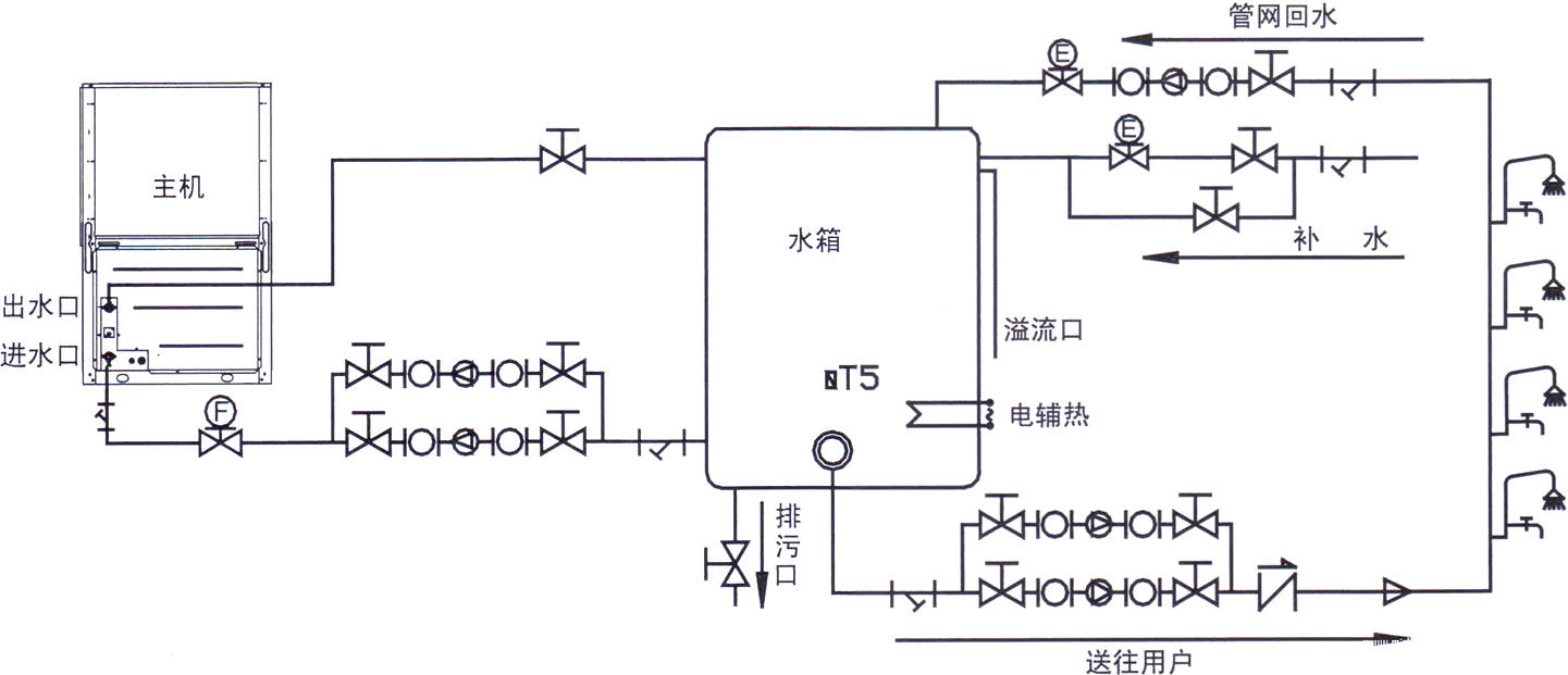 機組系統(tǒng)原理圖