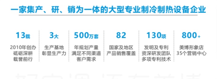 煤改電供暖墊資：助力貧困地區(qū)實現(xiàn)能源轉(zhuǎn)型