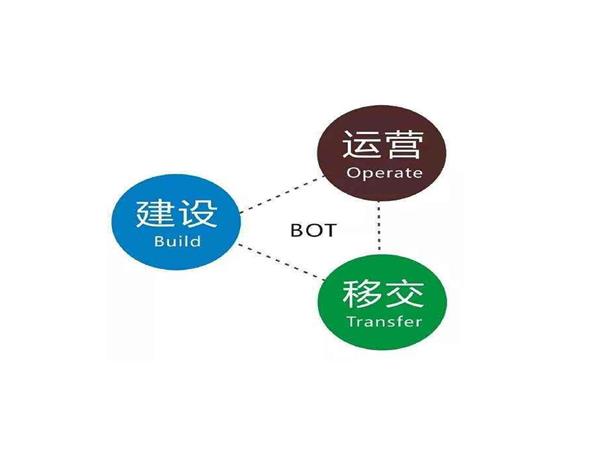 美博空氣能：高校BOT項(xiàng)目節(jié)能先鋒