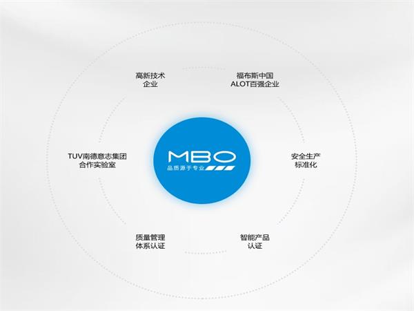 宿舍煥新，校園bot項(xiàng)目來助力