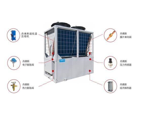 美博空氣能：綠色能源的創(chuàng)新先鋒